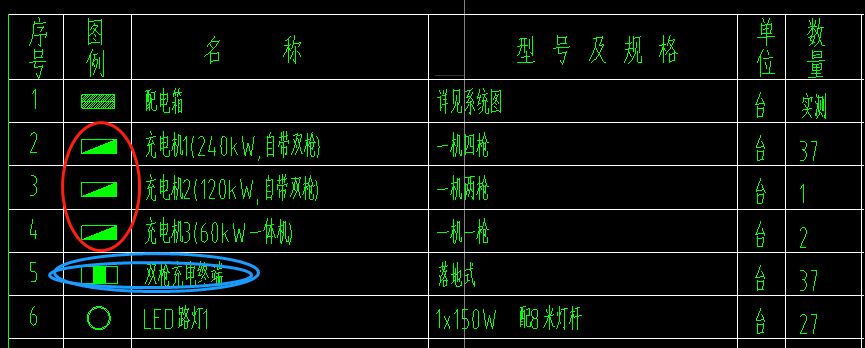 桩