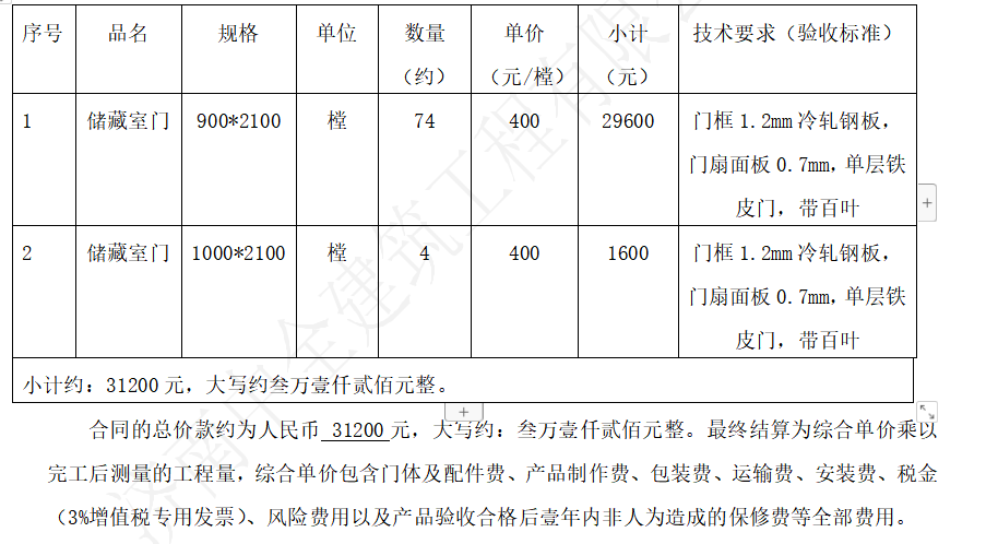 3%的税