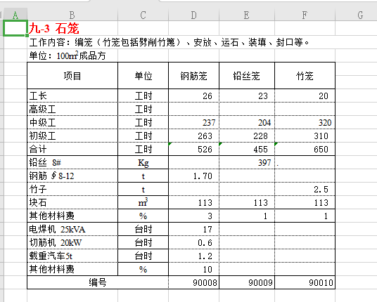 镀锌钢丝