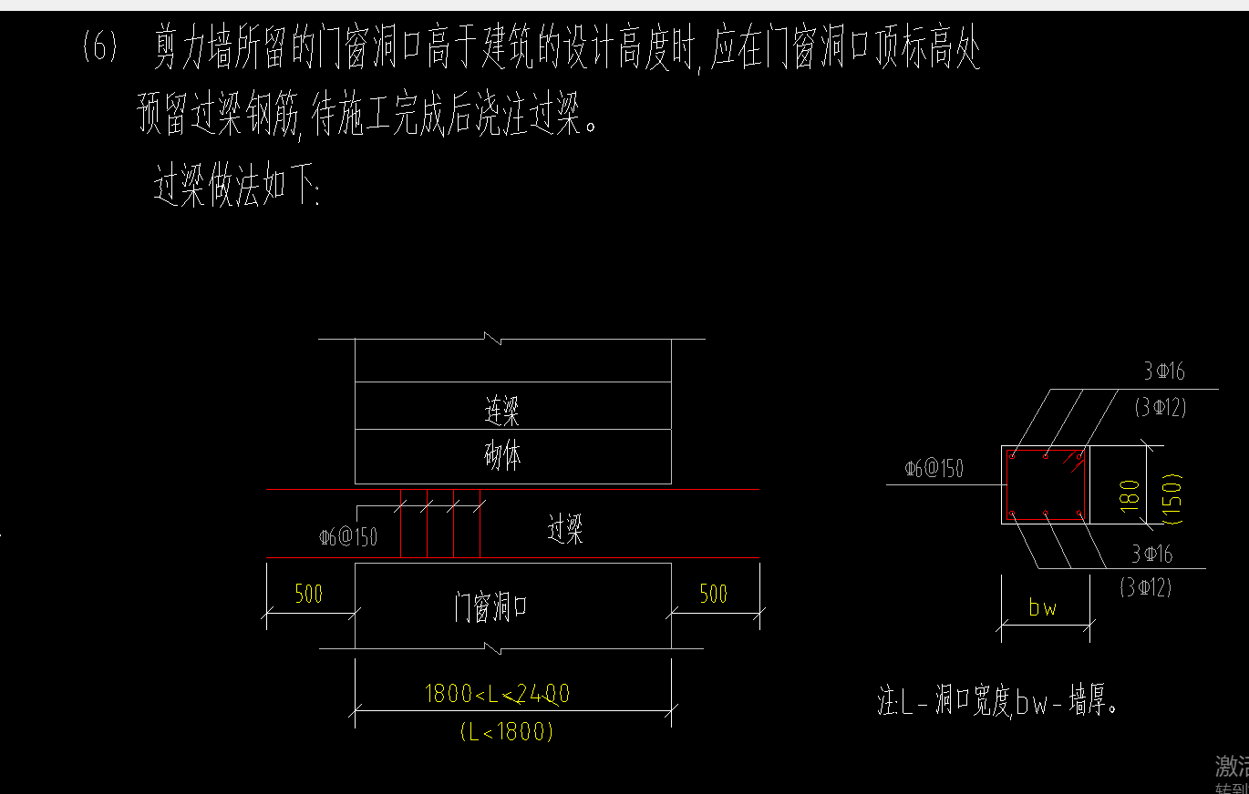 过梁