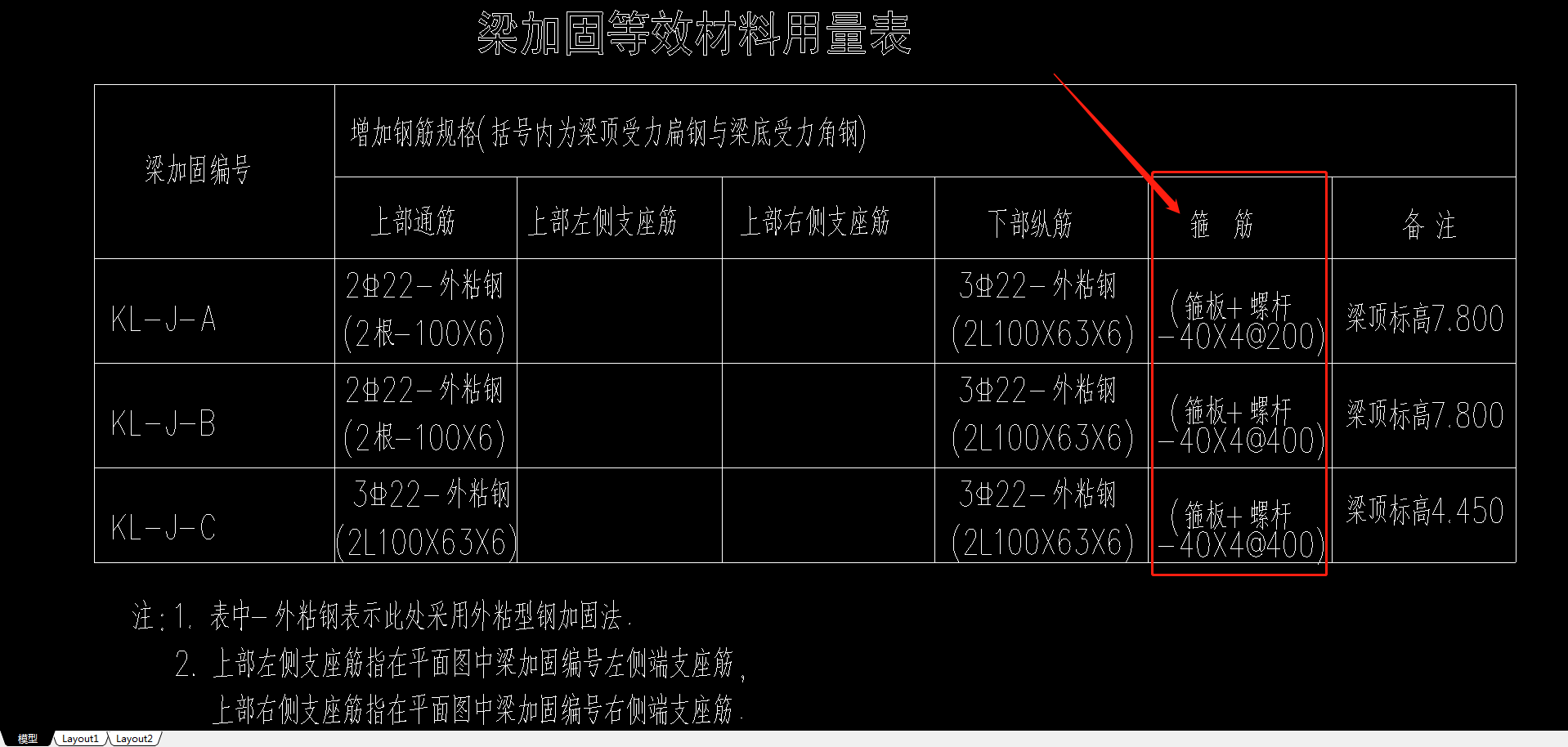 五金手册