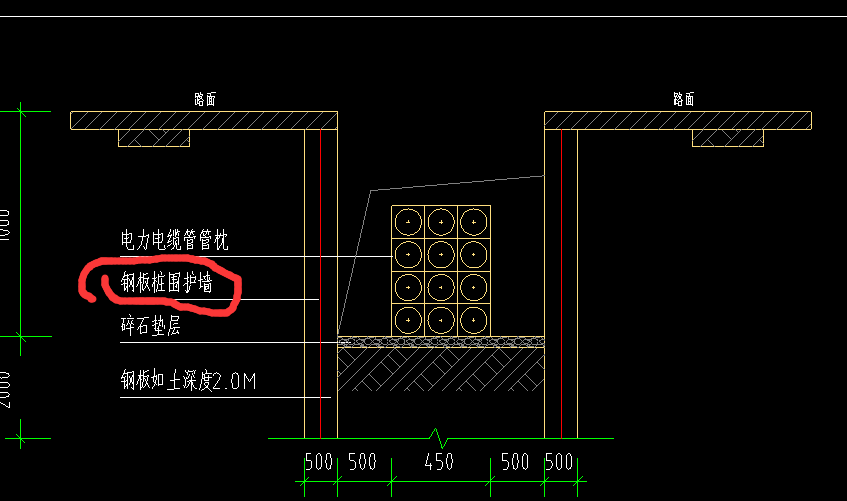 挖土方