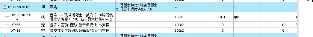 子目