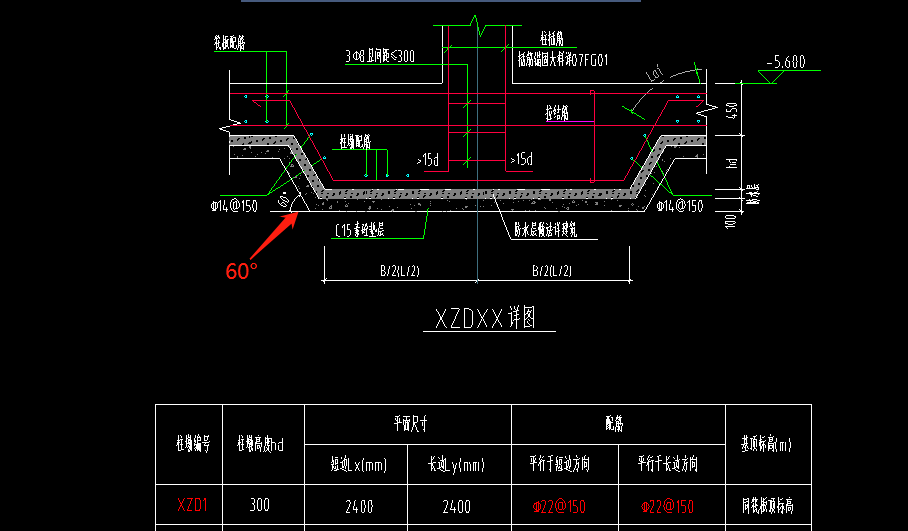 墩