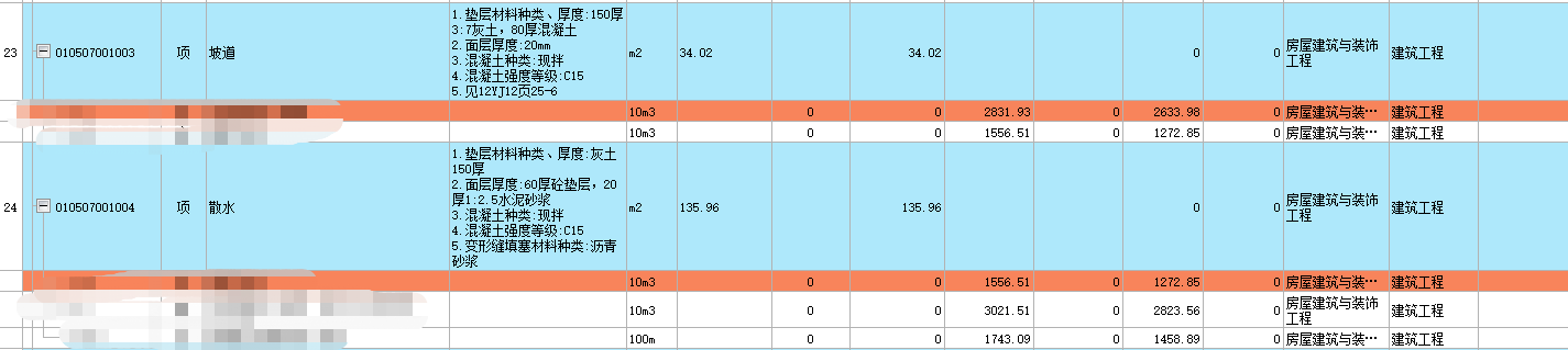 散水