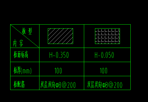 现浇板