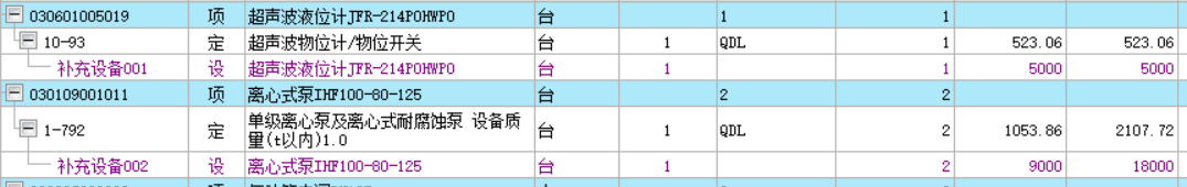 子目