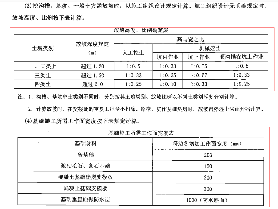 放坡系数