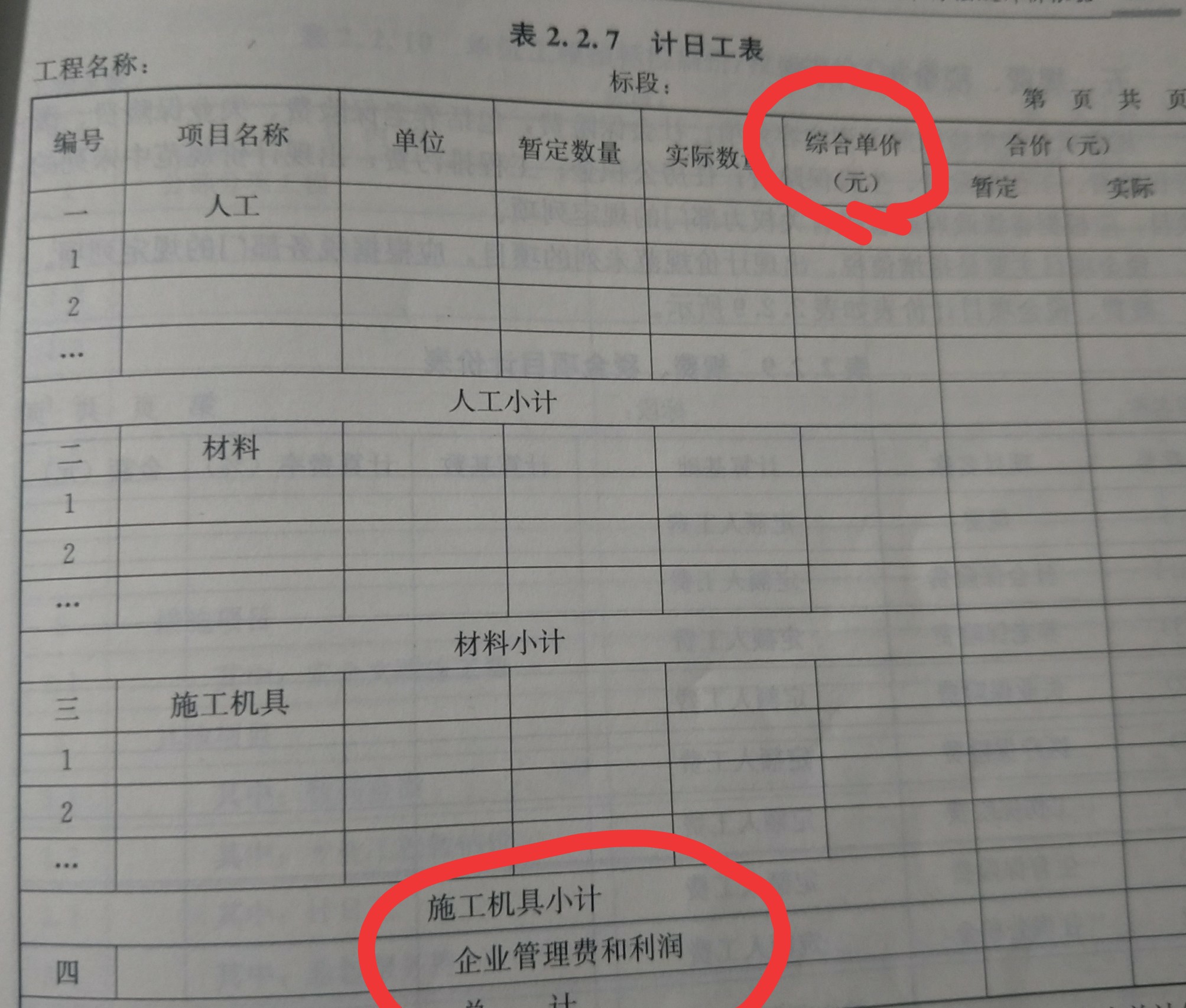 人材机