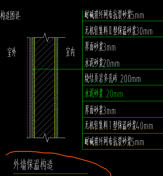 外墙内保温