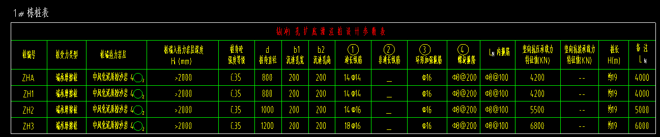 桩基础