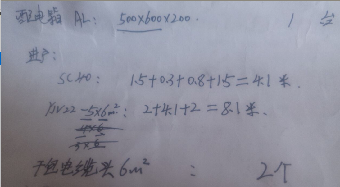 终端头