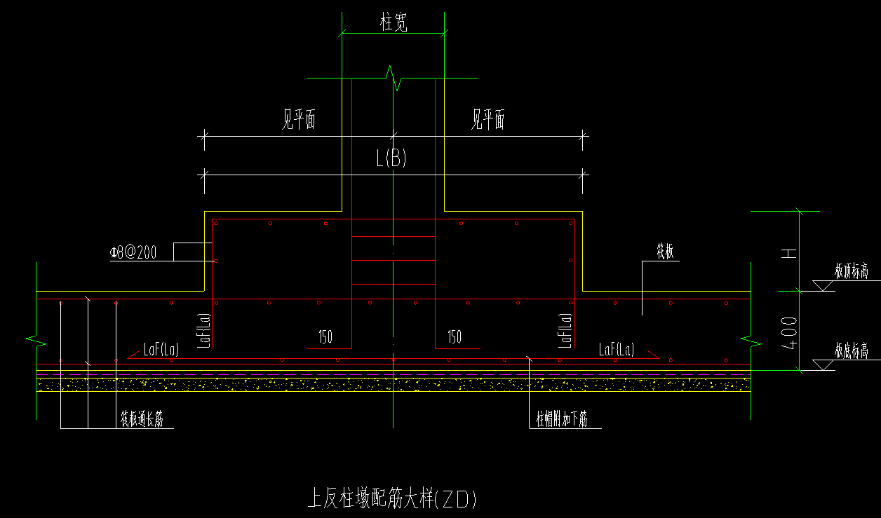 柱墩