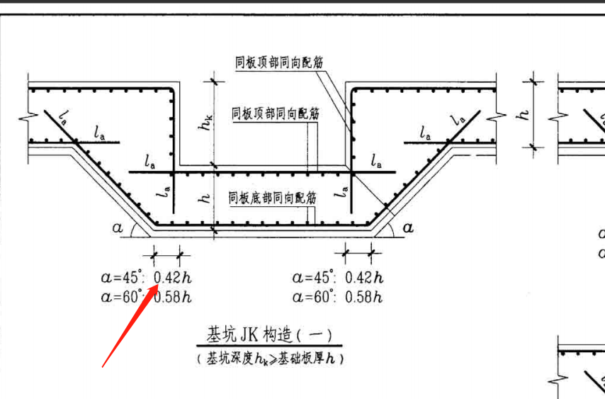 放坡角度