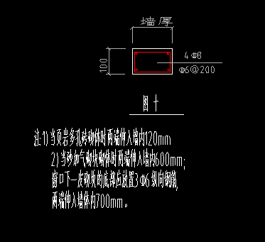 窗台压顶