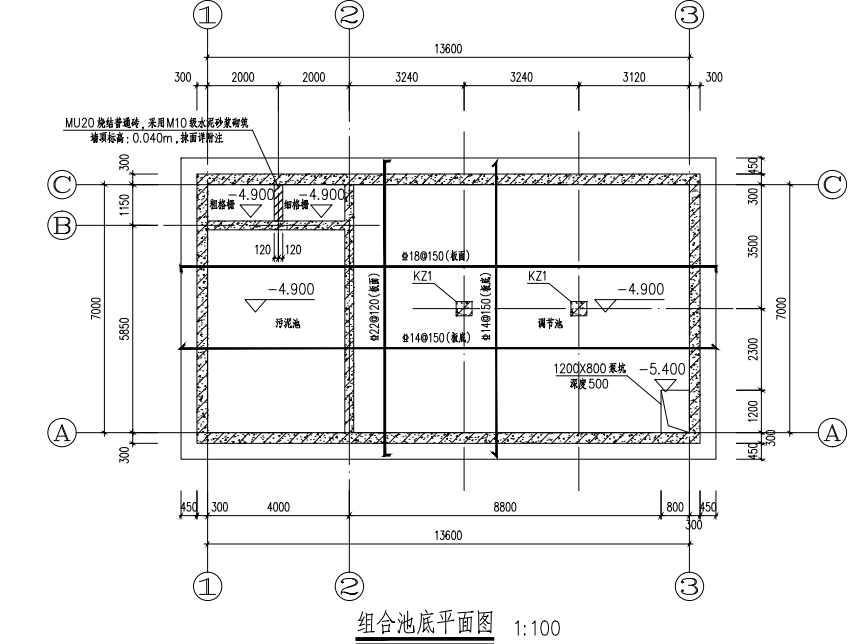 出边距