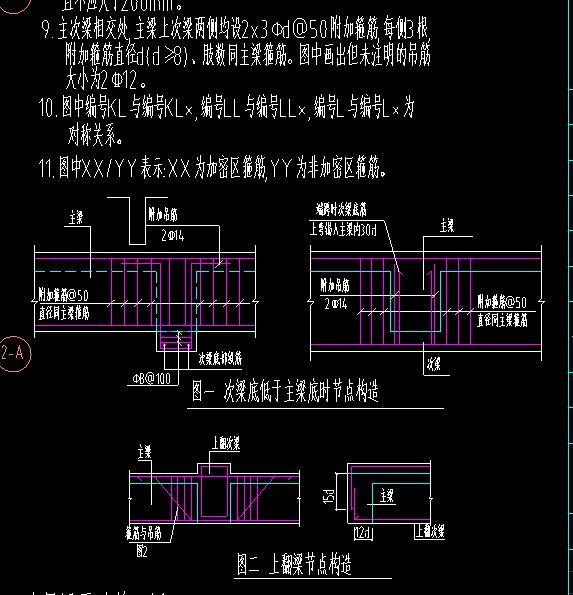 吊筋