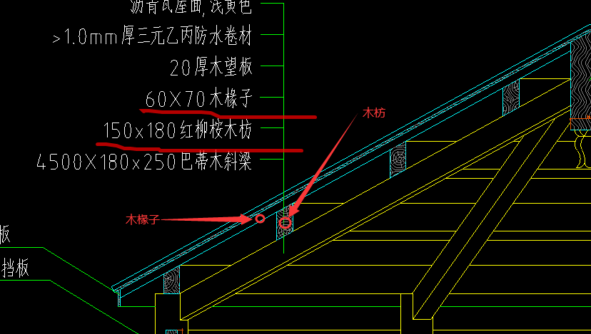 答疑解惑