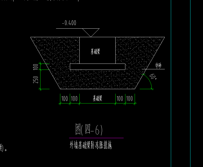 基础梁