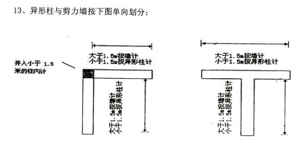 短肢剪力墙