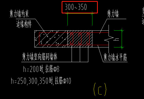 约束边缘构件