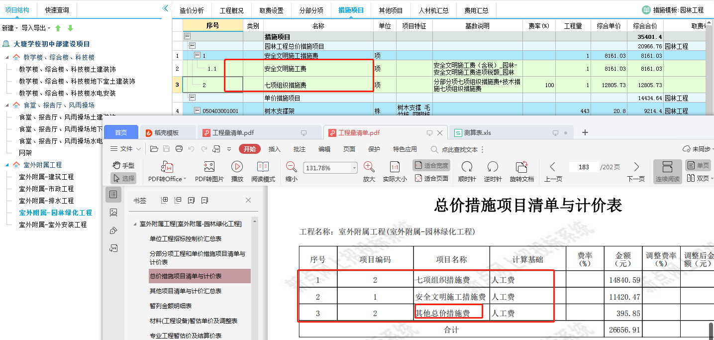 其他总价措施