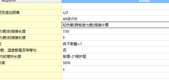 负筋