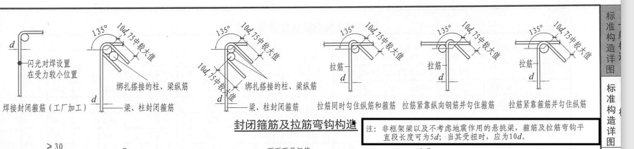 非框架梁