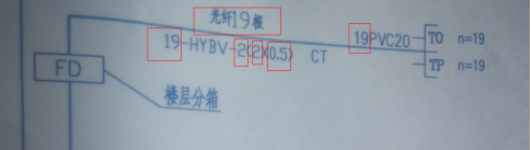 弱电