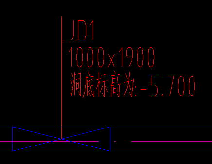 带形洞