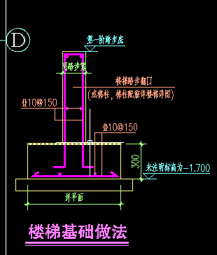 楼梯