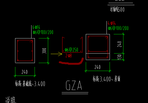 标注