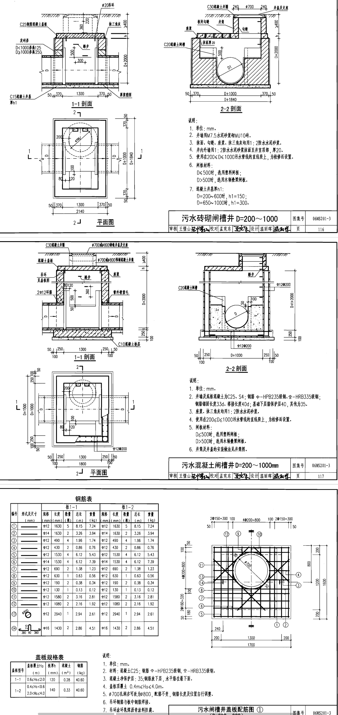关于污水闸槽井你知道多少,是如何施工的,有没有成型照片