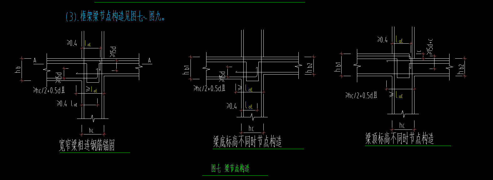 构造