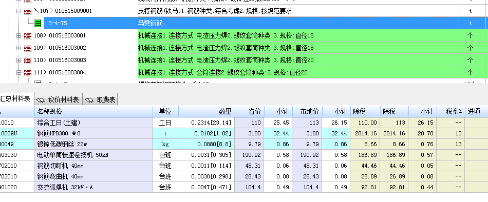 马凳筋