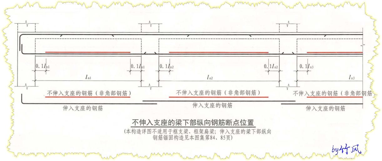 建筑行业快速问答平台-答疑解惑