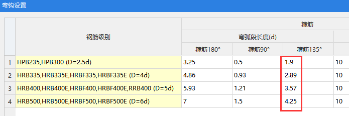 三级钢