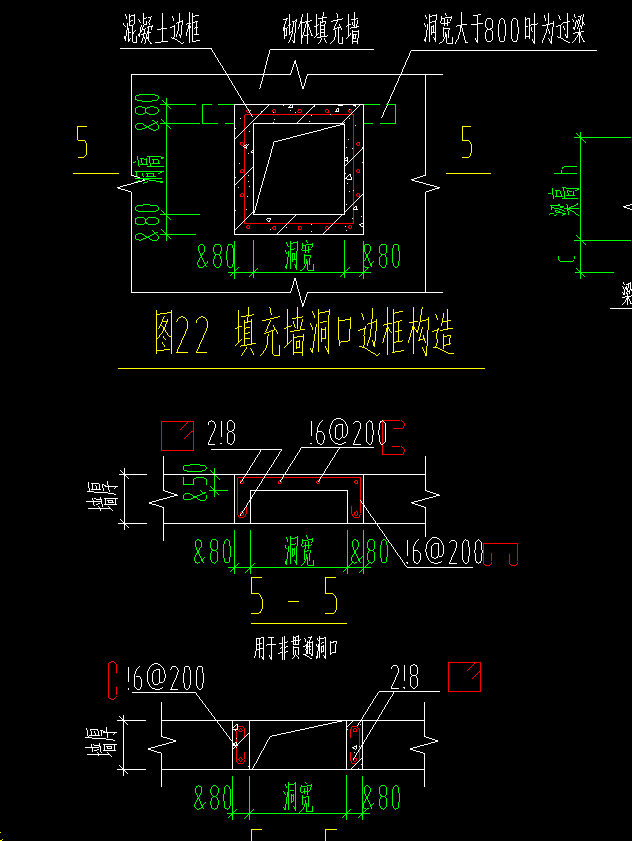 开洞