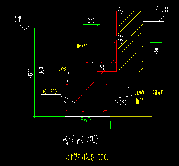 柱基