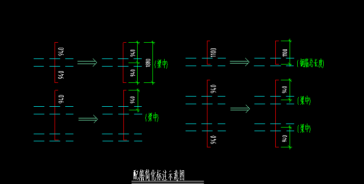内边线