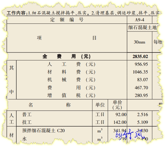 找平