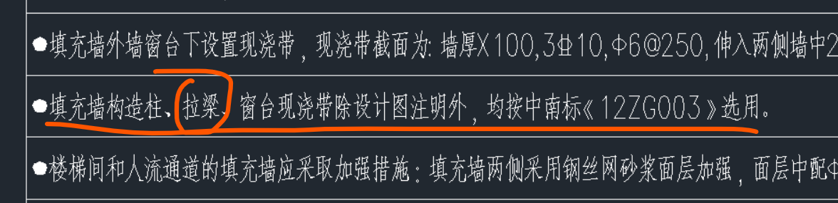 梁在