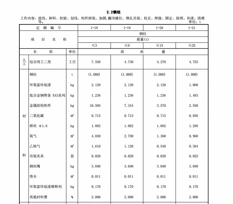 钢结构