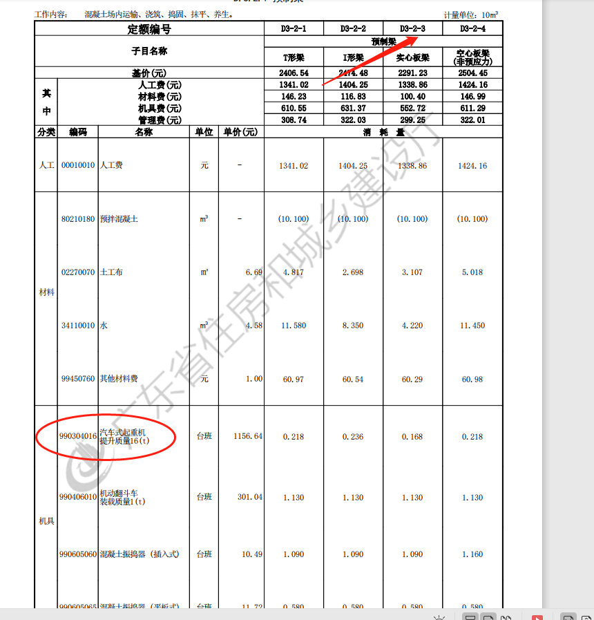 18市政定额