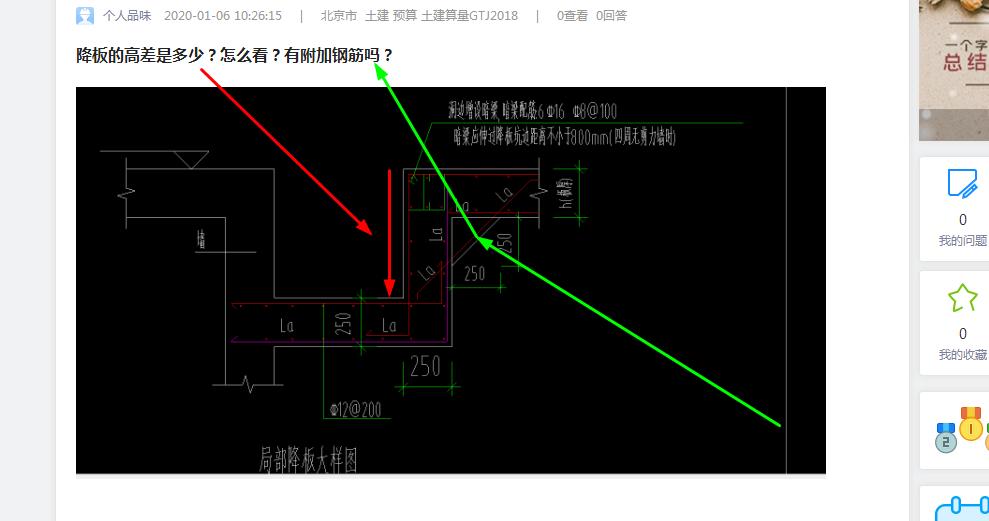 附加钢筋