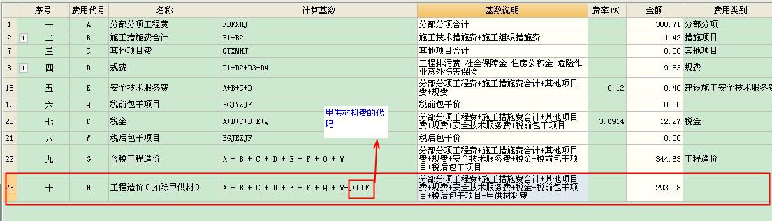 固定综合单价