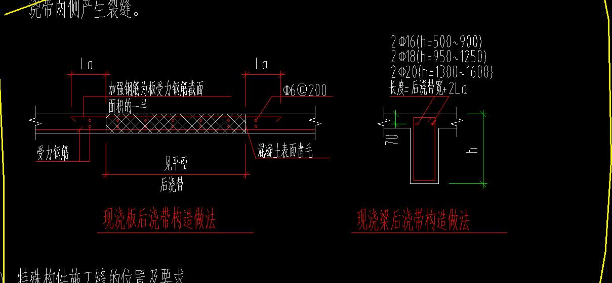 受力筋