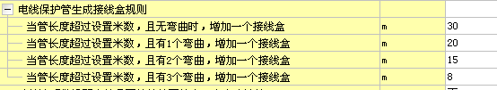 接线盒怎么计算