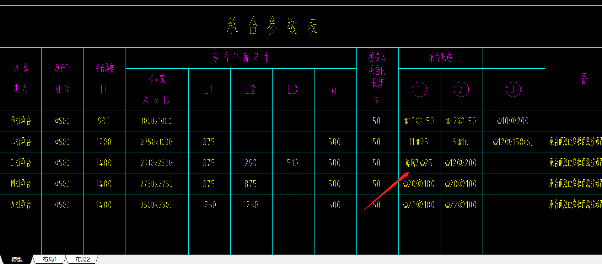 配筋信息