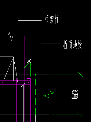 桩顶